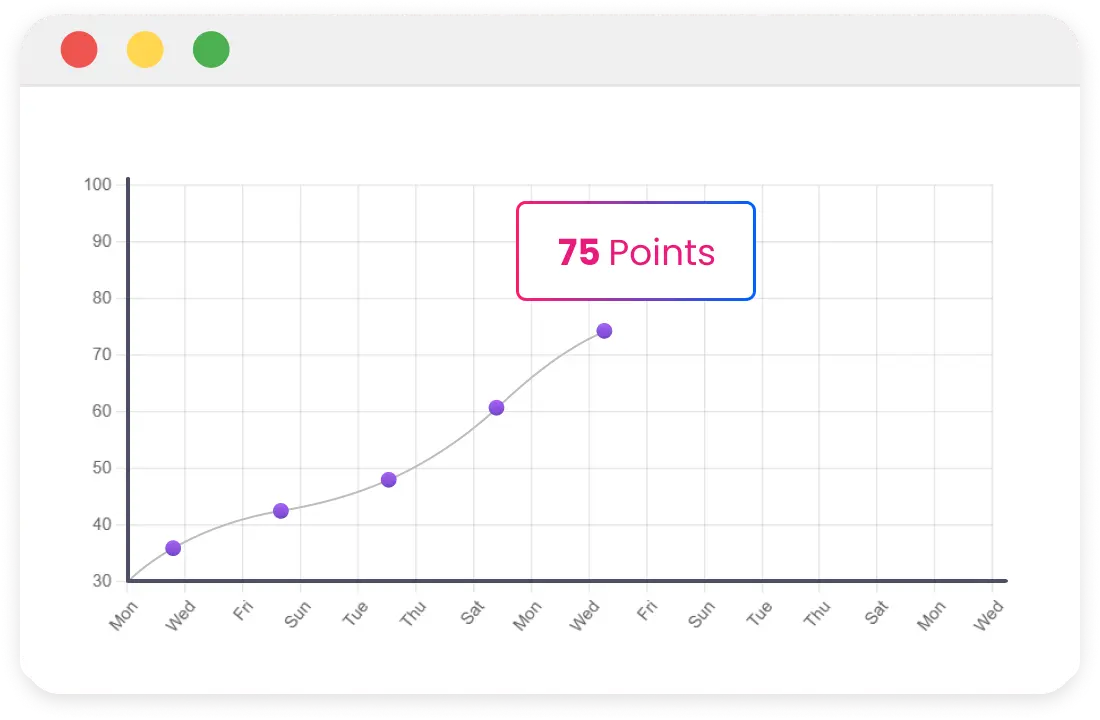 Image illustrating Progress <span class='purple-text'>Tracking</span>